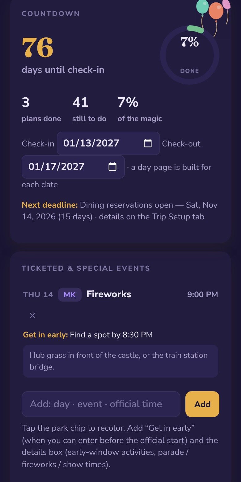 The Disney Trip Planner dashboard: days until check-in, plans done, the trip dates and the next booking deadline